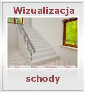 Wizualizacja
schodów